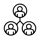 group-class